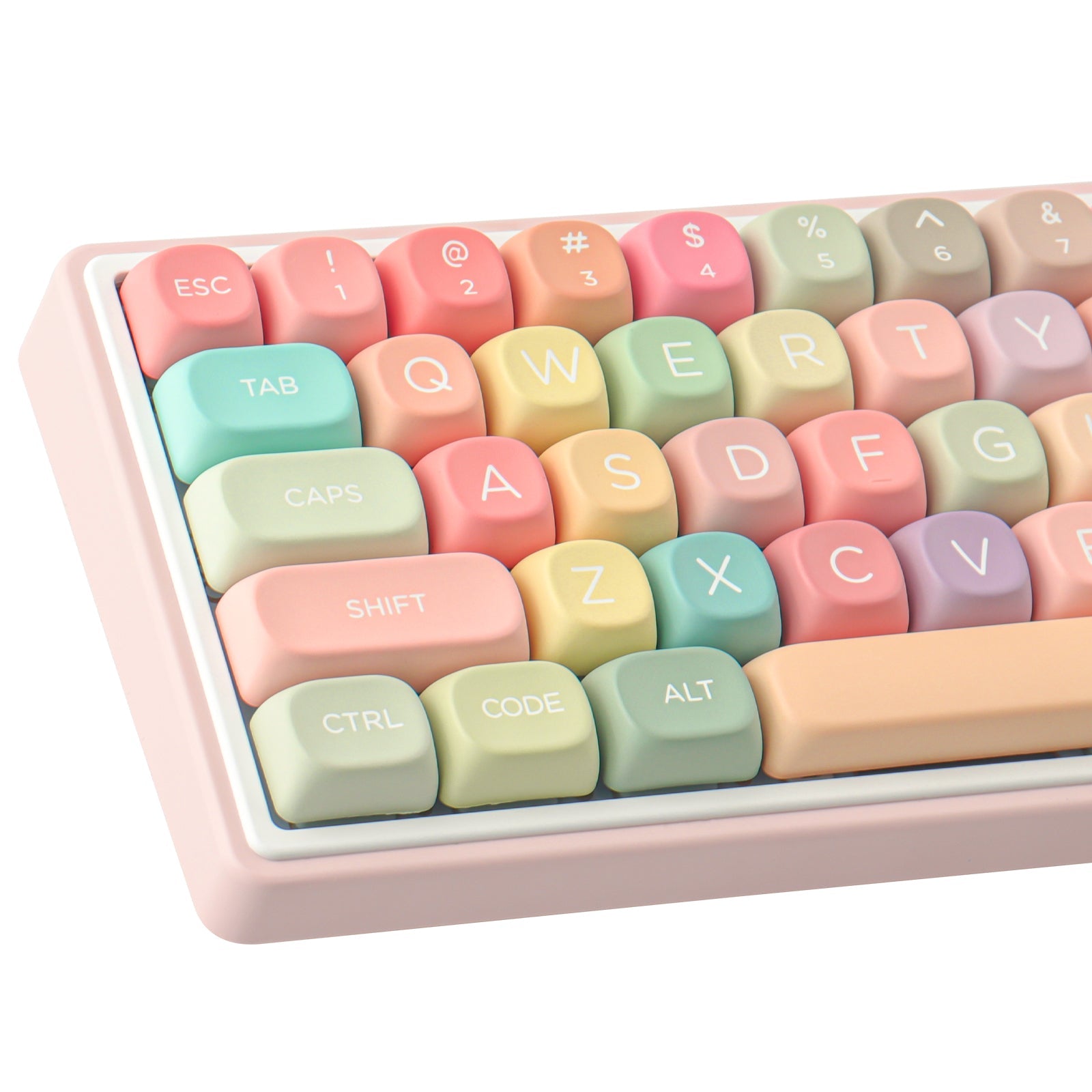 Keycaplab