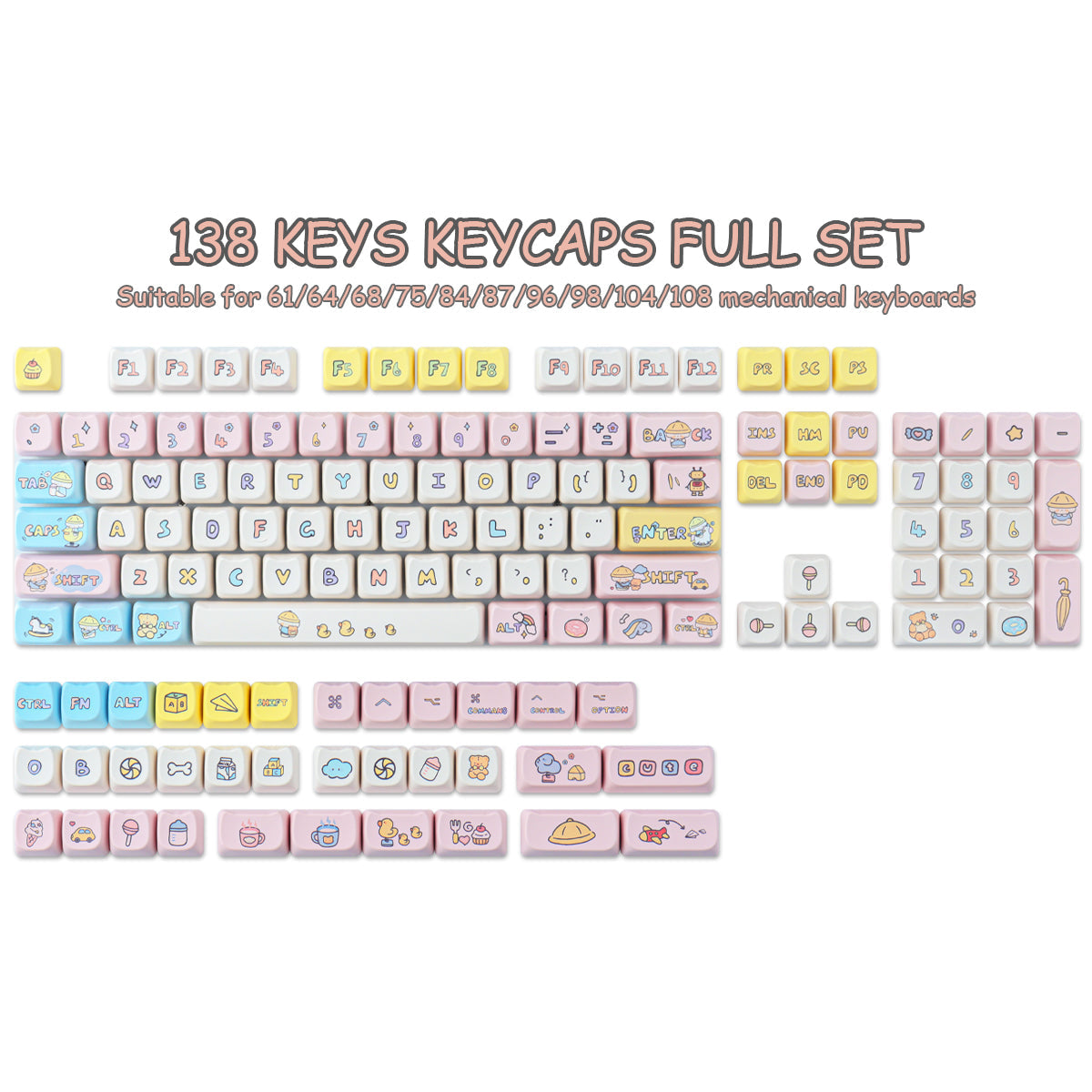 Keycaplab
