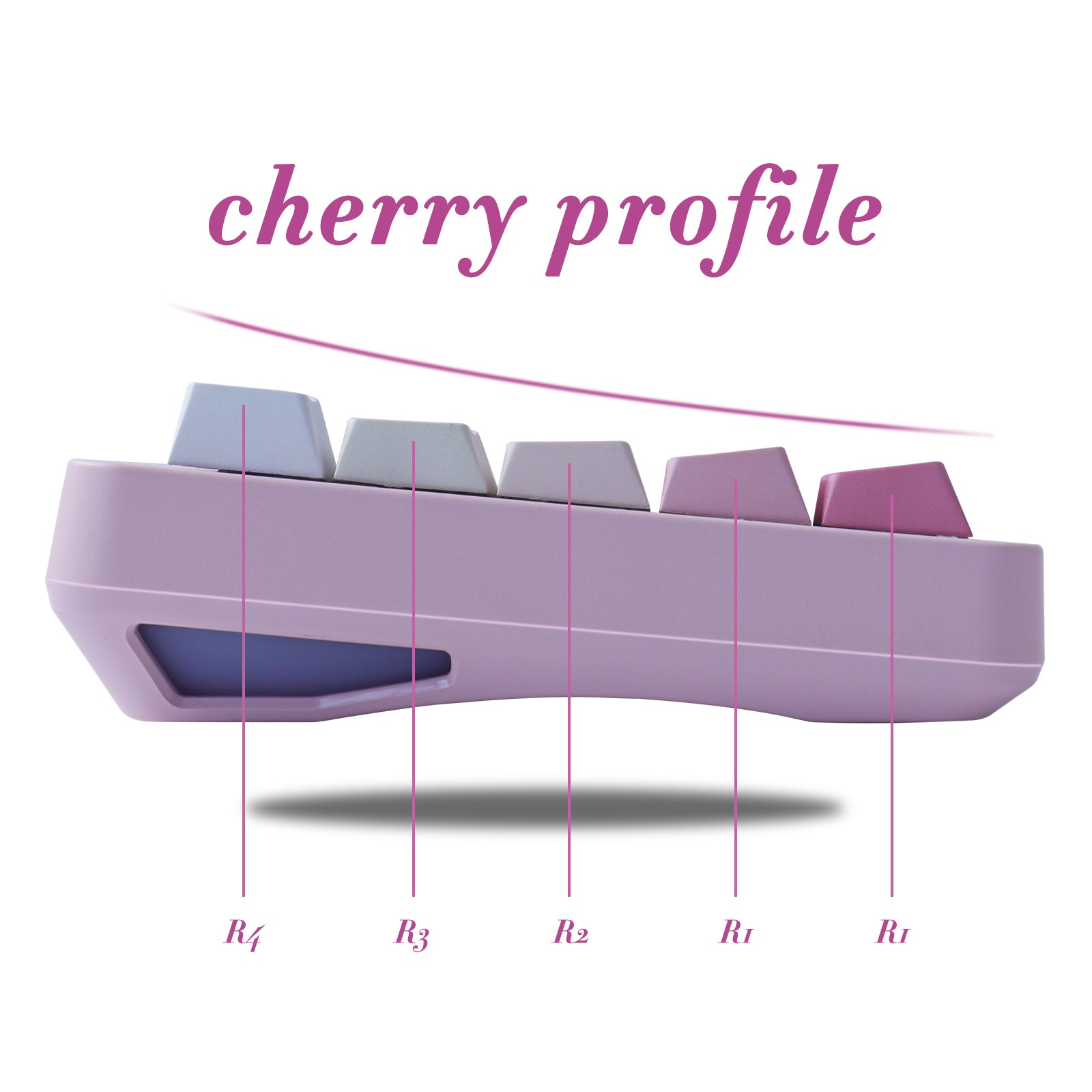 Pink White Gradient keycaps