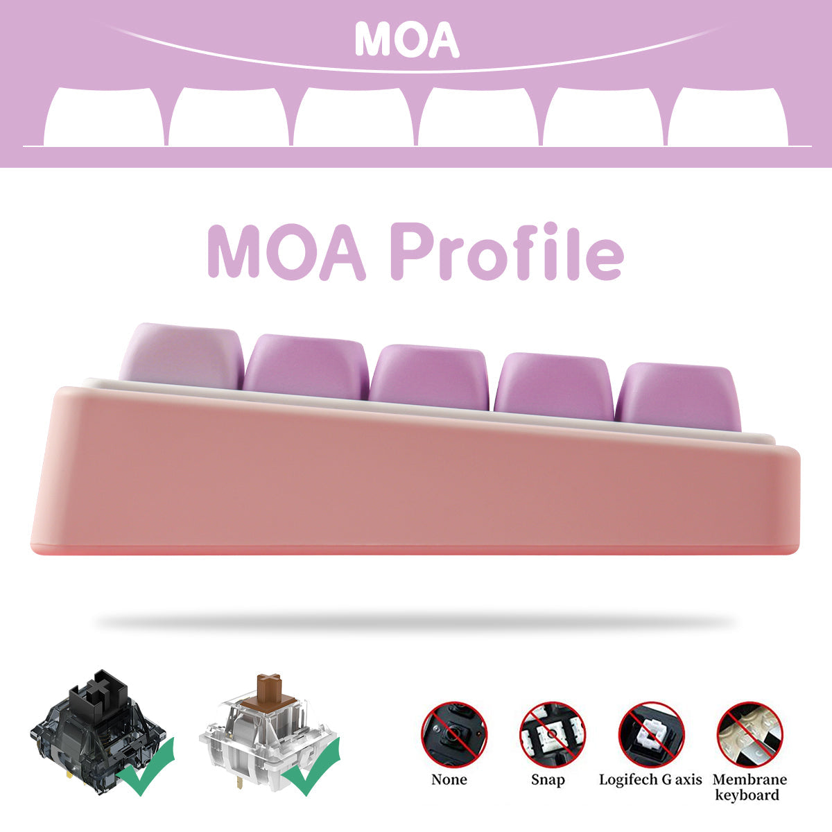 Soft Candy MOA keycaps