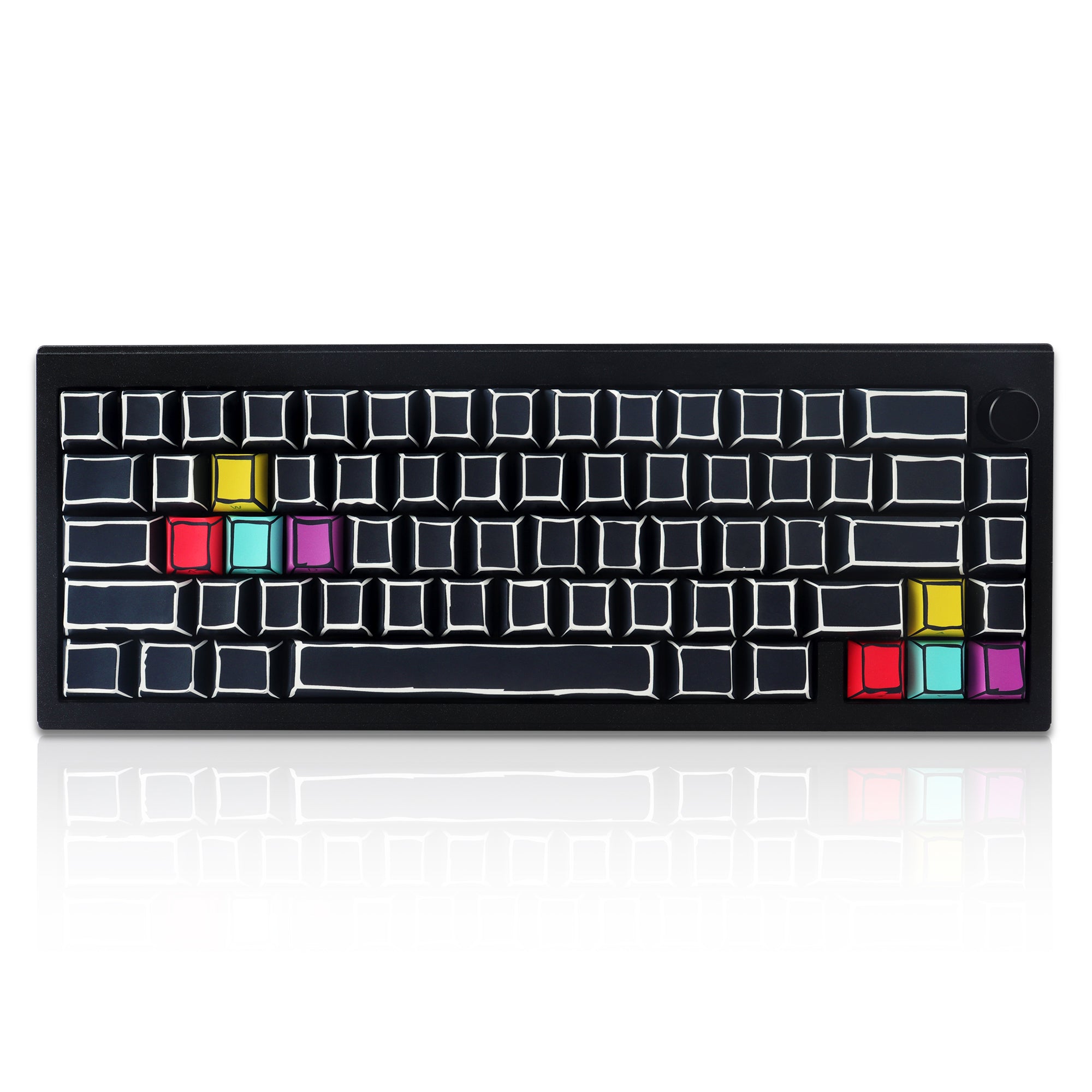 Keycaplab