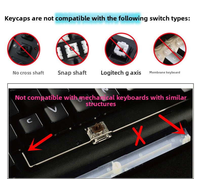 PBT Material XDA Profile Minimalist White Keycaps Light Blocking 134 Keys Small Full Set Material Mechanical Keyboard Keycaps