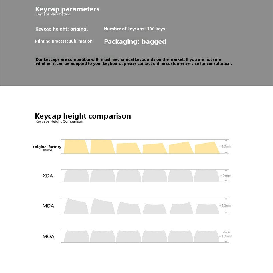 High-Value Manga Style Graffiti Keycaps Original Height PBT Five-Sided Sublimation Compatible with Mechanical Keyboards
