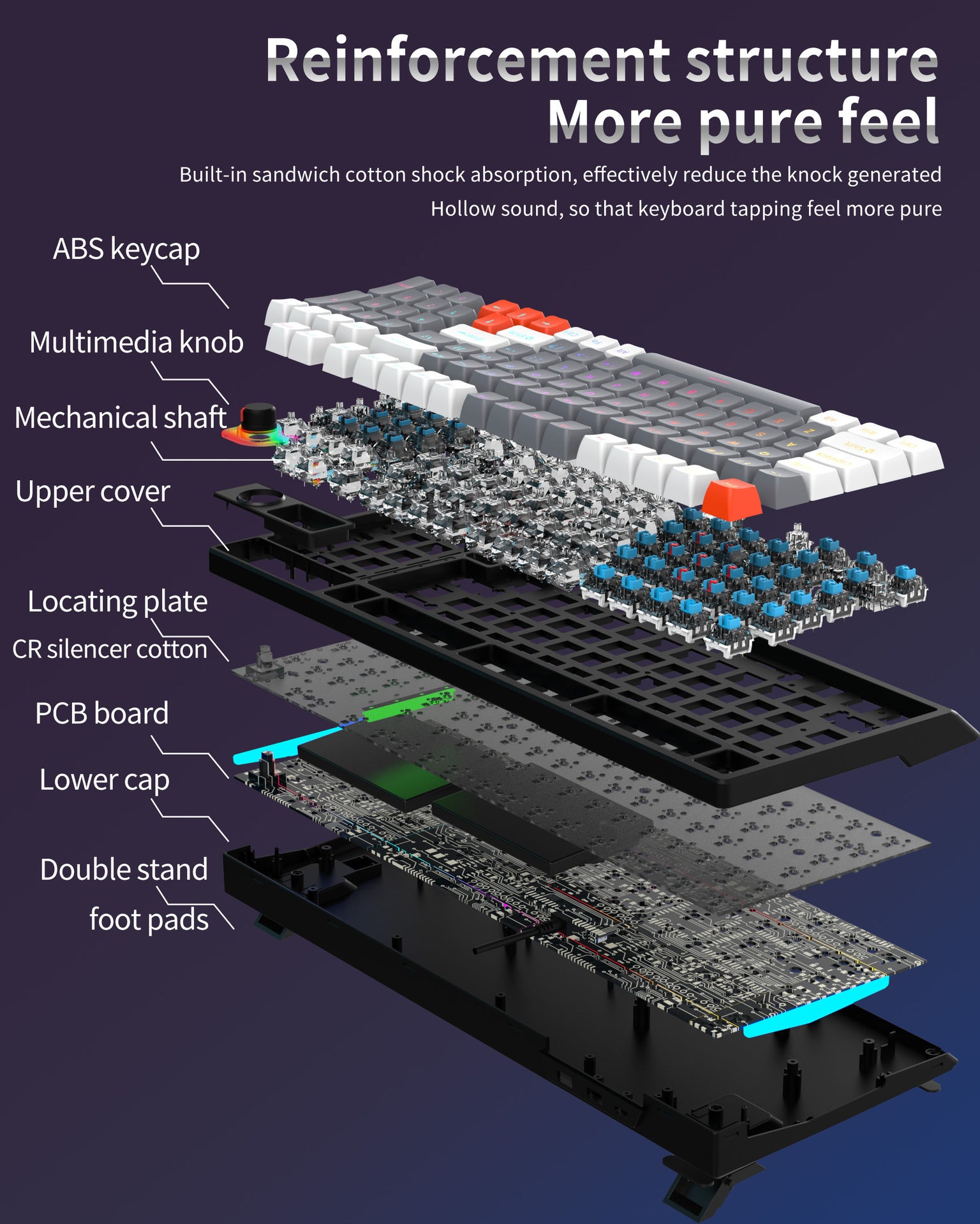 Mechanical Keyboard Custom Blue Switch Hot-Swappable Full-Key Rollover True Mechanical Keyboard Dual-Color Dye-Sublimation Keycaps