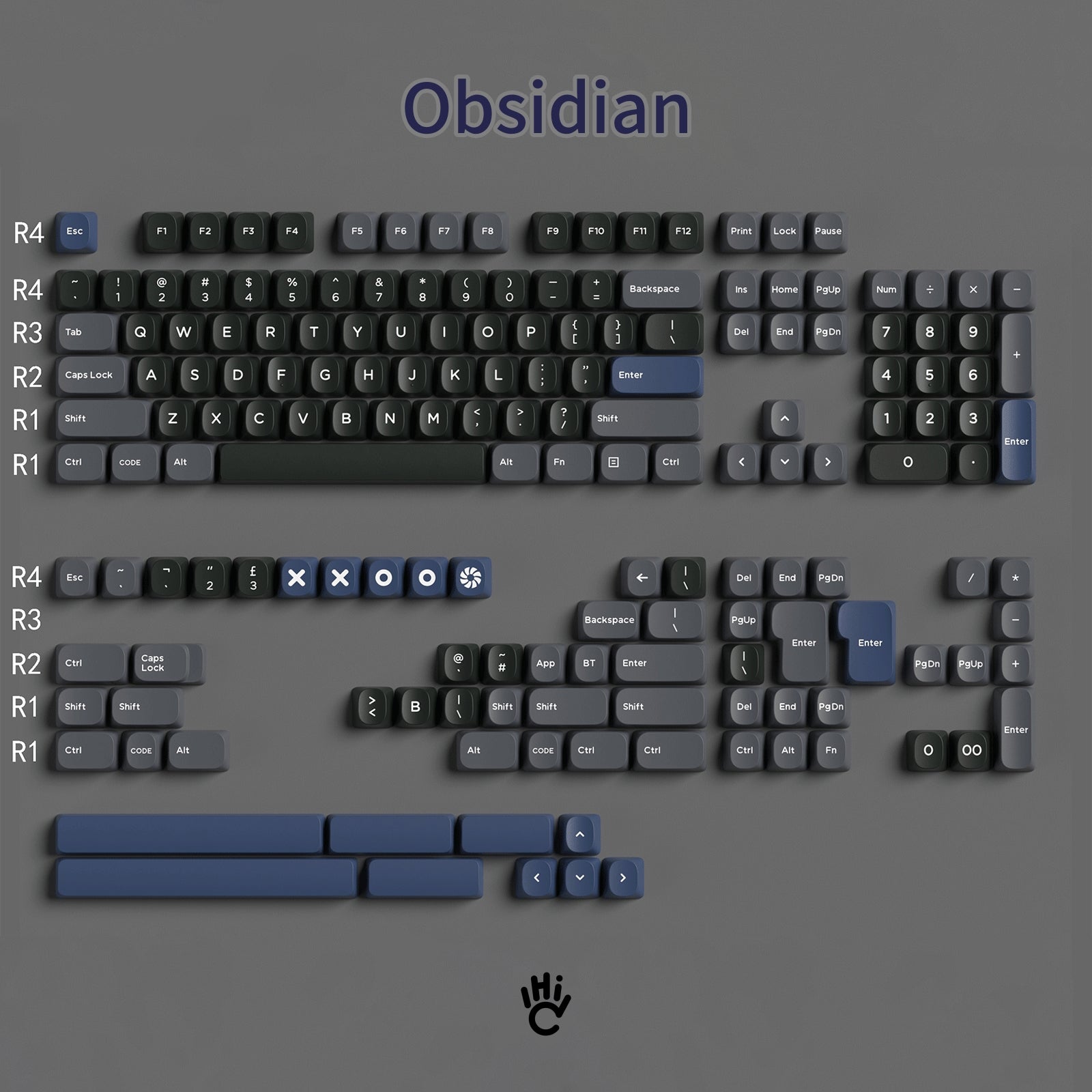 Keycaplab