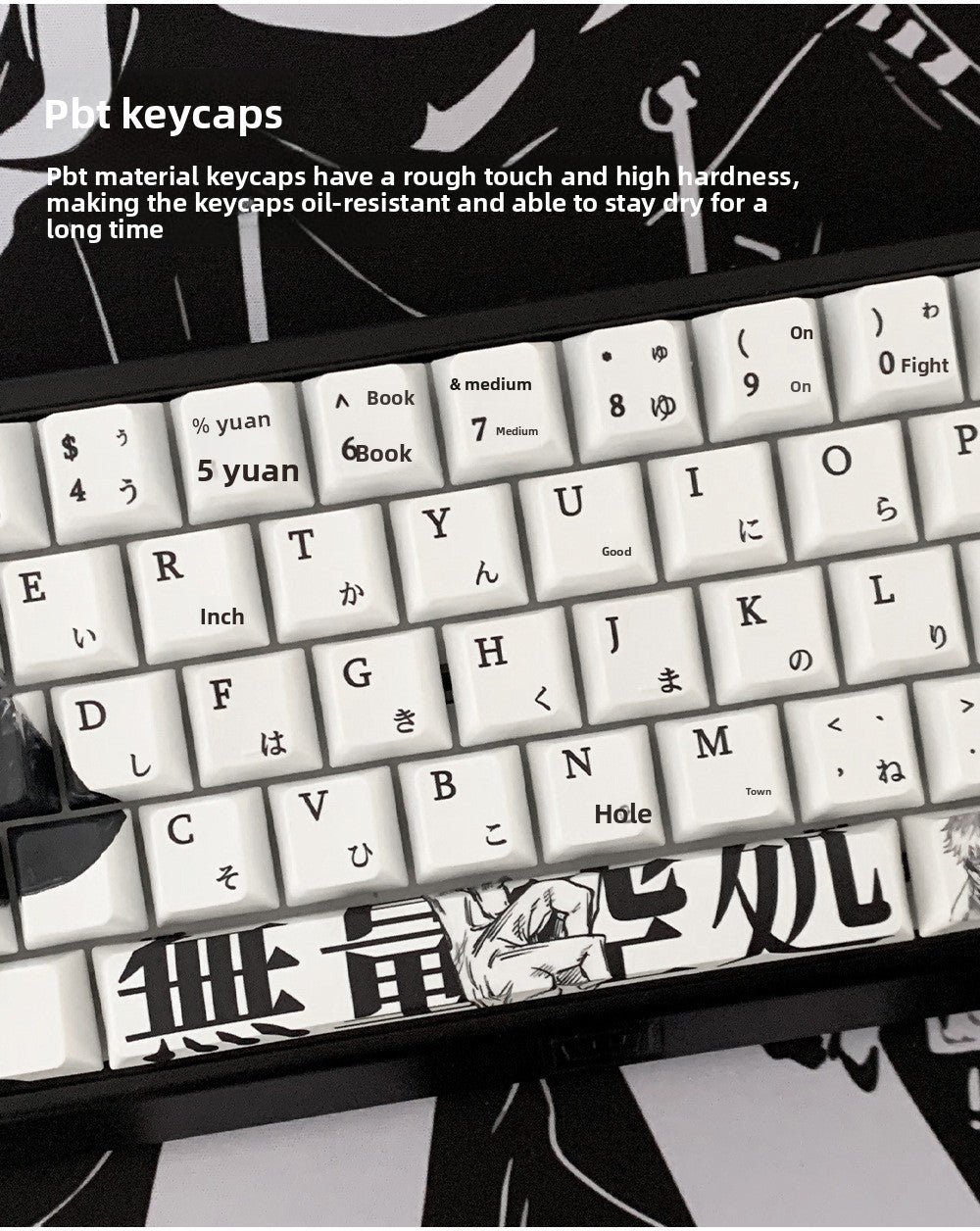 Jujutsu Kaisen Gojo Satoru Keycap Five-Sided Sublimation Customization Compatible with Wooting 60HE Keycap
