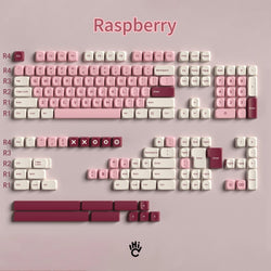YMK Raspberry keycaps