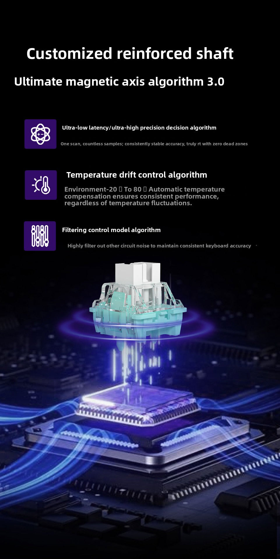 FURYCUBE M30HE Gaming Mechanical Keyboard 8K Magnetic Switches Game Artifact Fearless Contract Quick Trigger