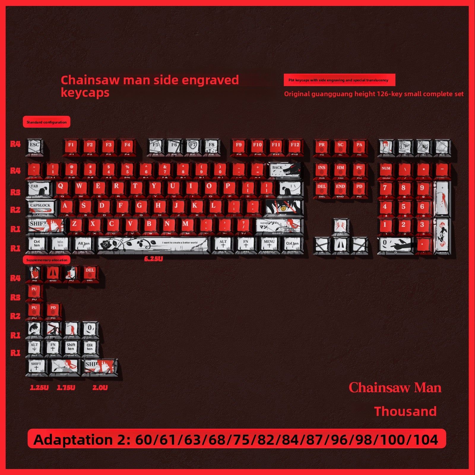 Chainsaw Man Pearlescent Metallic Paint Keycap Matte Feel Five-Sided Sublimation Night Demon Magnetic Switch 6075100 Wooting