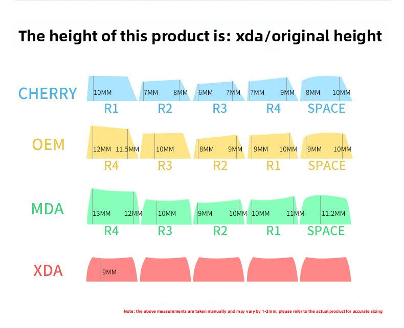 PBT Material XDA Profile Minimalist White Keycaps Light Blocking 134 Keys Small Full Set Material Mechanical Keyboard Keycaps