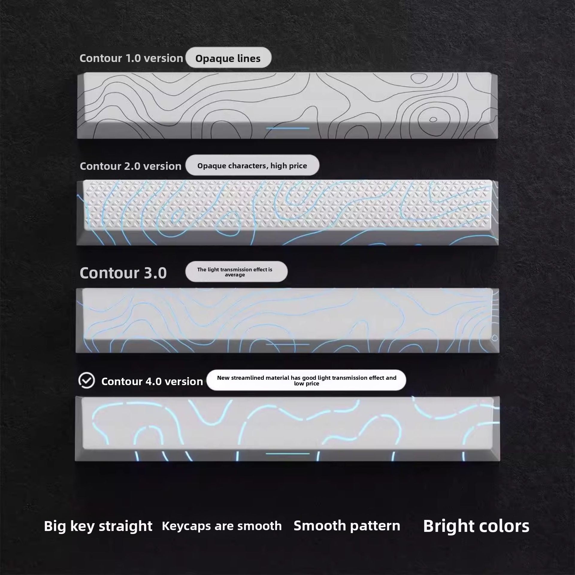 Wolf Spider Contour Side-Engraved Keycaps Translucent Original Height 132 Keys Small Full Set Compatible with 68/75/87/104 Keys