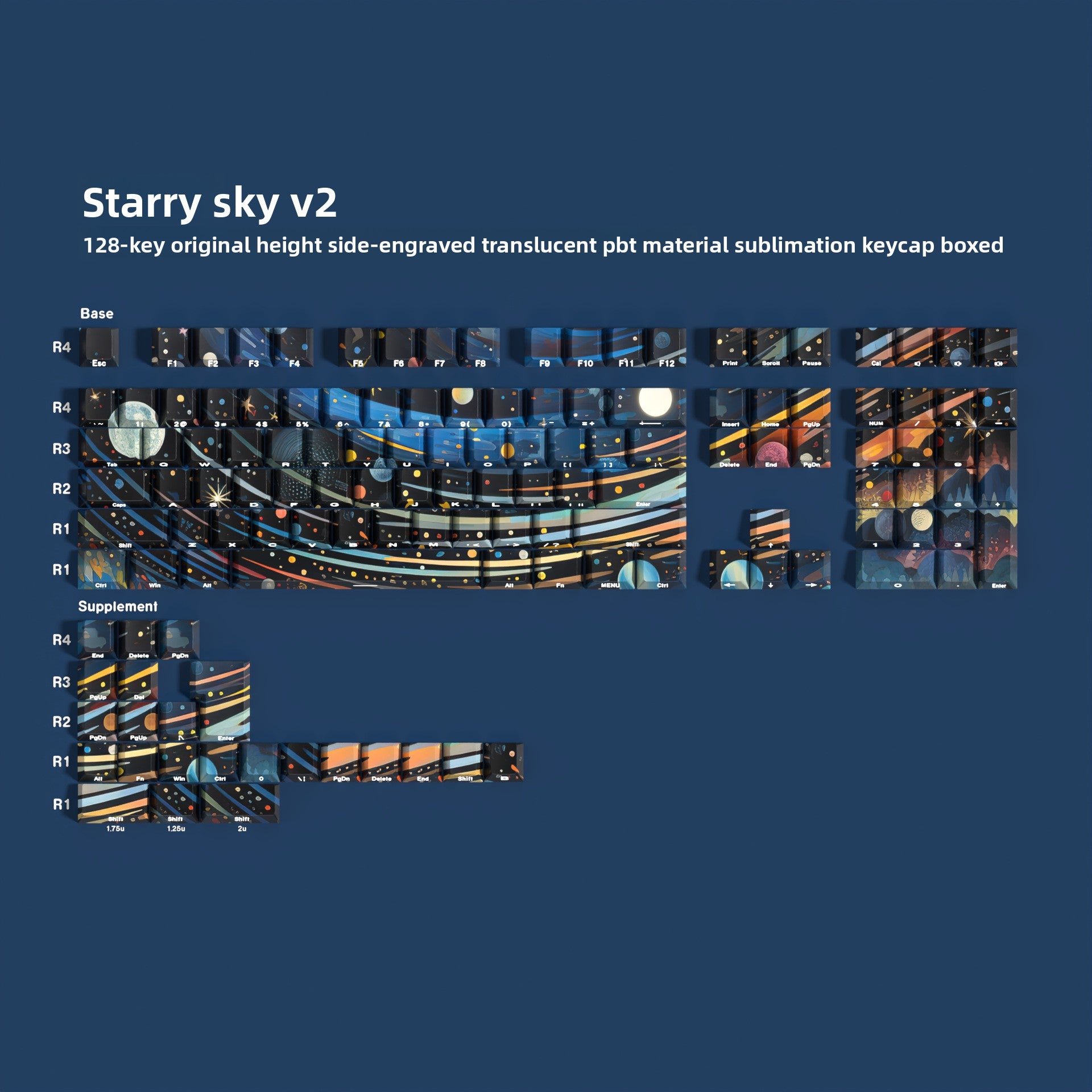 JCM Starry Sky Oil Painting Keycap Side Engraving Translucent Characters 128 Keys Boxed Full Set Mechanical Keyboard Keycap Wooting