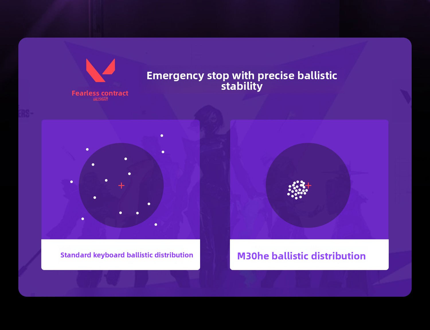 FURYCUBE M30HE Gaming Mechanical Keyboard 8K Magnetic Switches Game Artifact Fearless Contract Quick Trigger