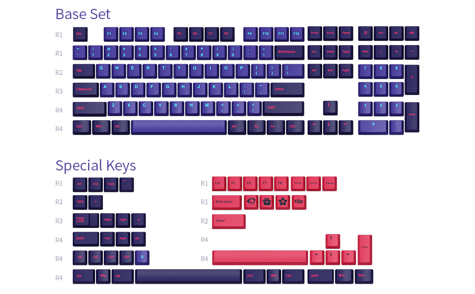 Akko Neon Keycap Set - joorkey