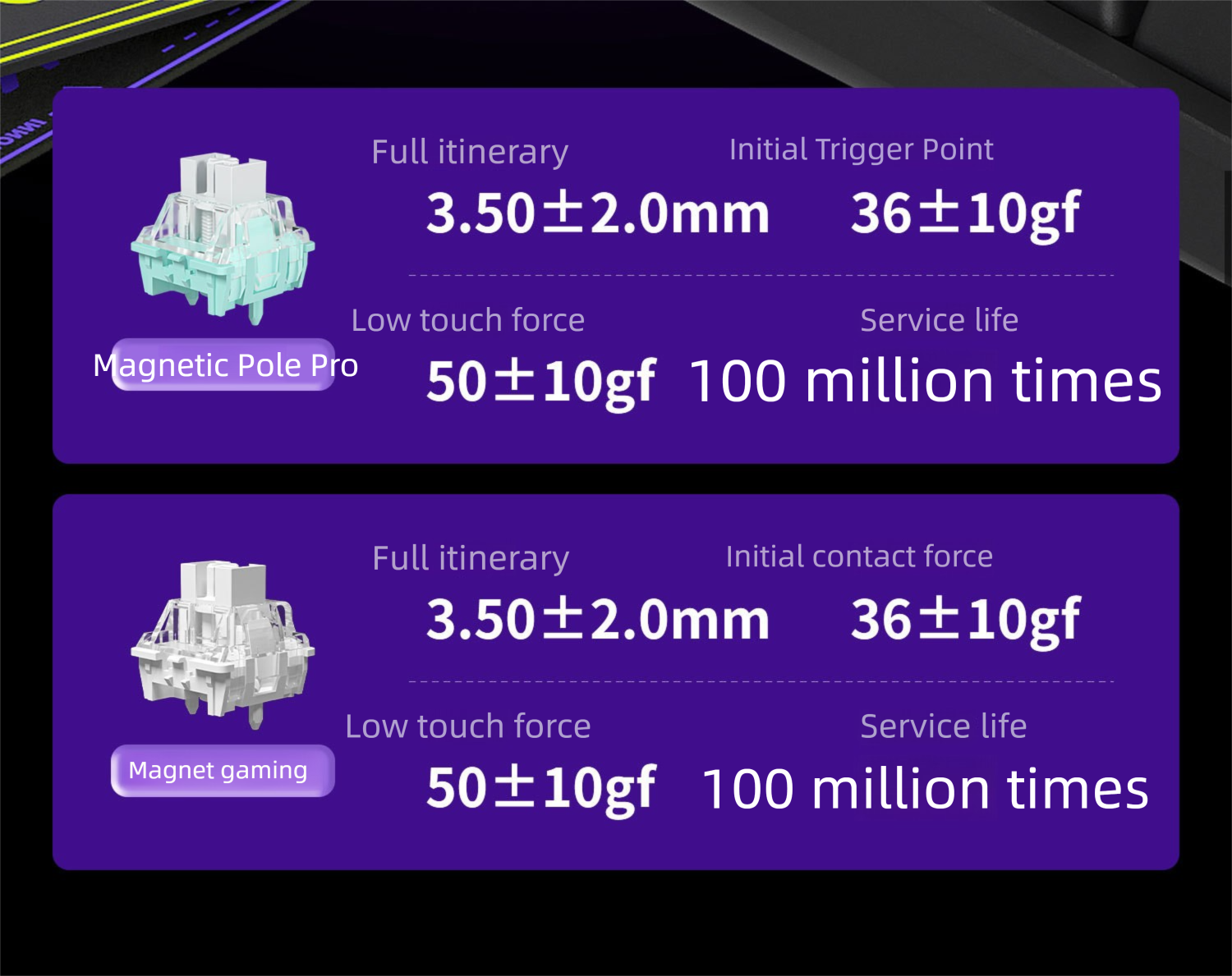 FURYCUBE M30HE Gaming Mechanical Keyboard 8K Magnetic Switches Game Artifact Fearless Contract Quick Trigger