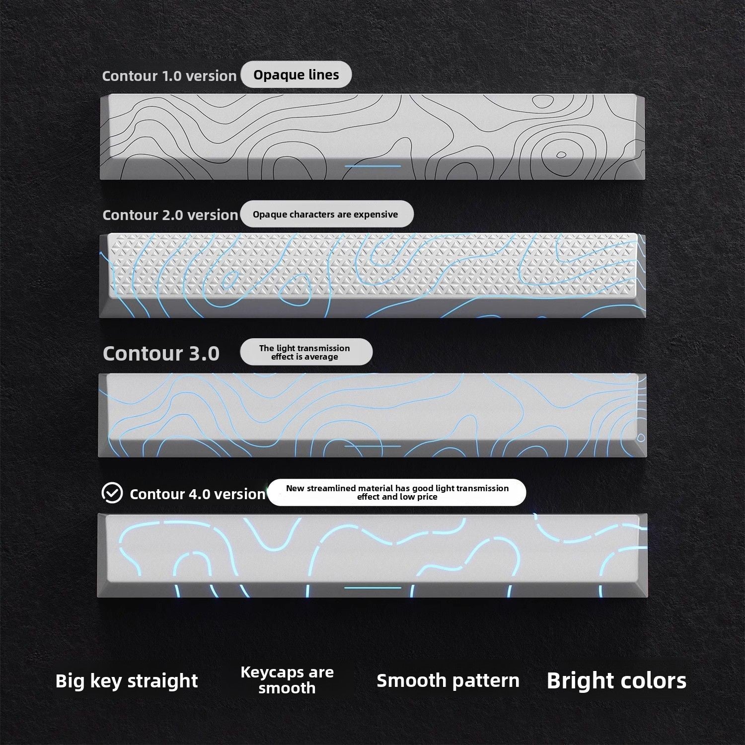 Wolf Spider Contour Side-Engraved Keycaps Translucent Original Height 132 Keys Small Full Set Compatible with 68/75/87/104 Keys