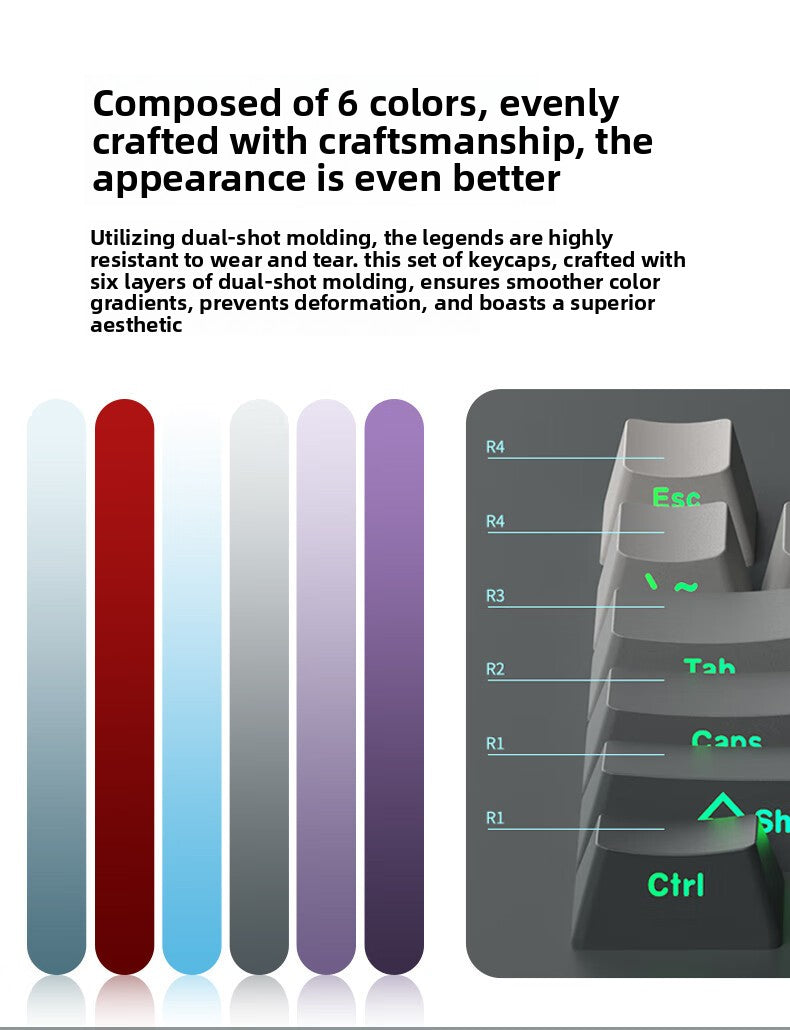Original Height Side-Engraved Translucent Keycaps PBT Dual-Color Gradient Full Set Sublimation Custom Keyboard Keycaps