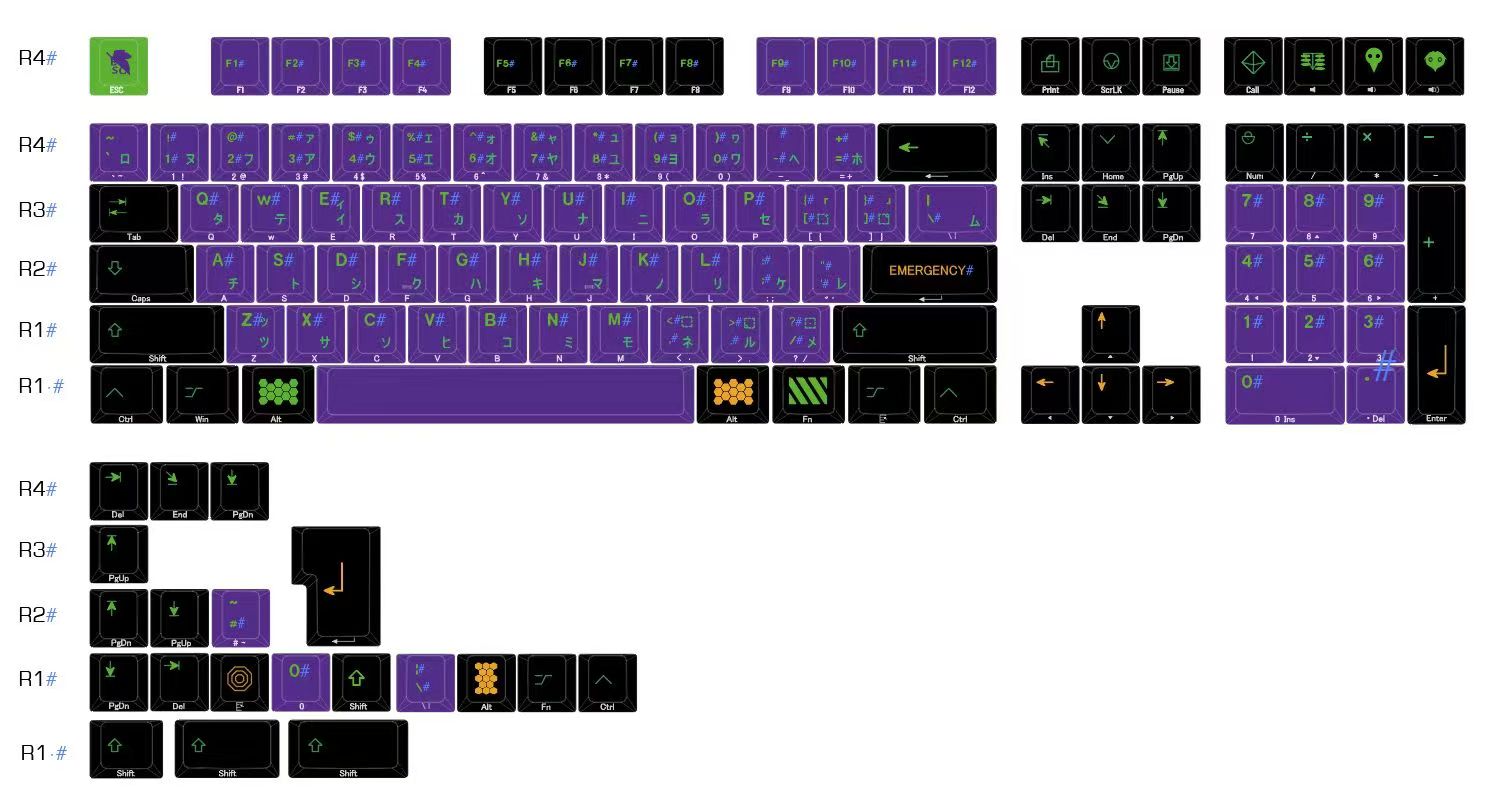 EVA NO.1 Side light keycaps