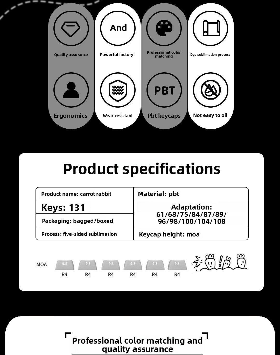 Carrot Rabbit Mechanical Keyboard Keycaps MOA/FA Height Customizable Keycaps Compatible with Wolf F Spider 75 87 98 104