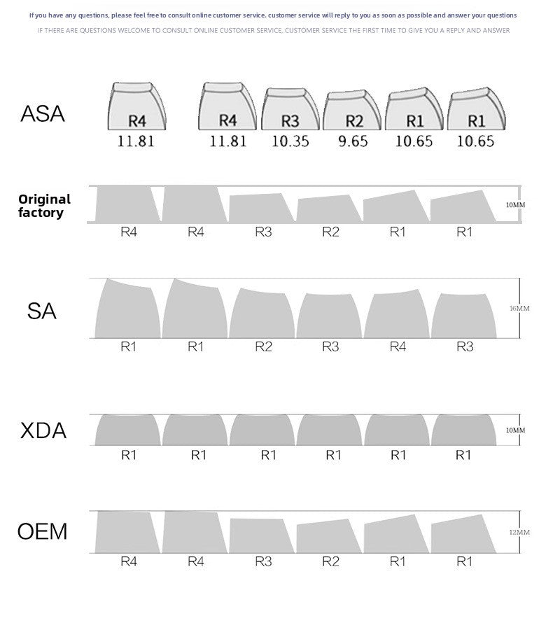 Original Factory Height PBT Dye-Sublimation Misty Fairy Tale Full Set Theme Keycap Gaming Mechanical Keycaps