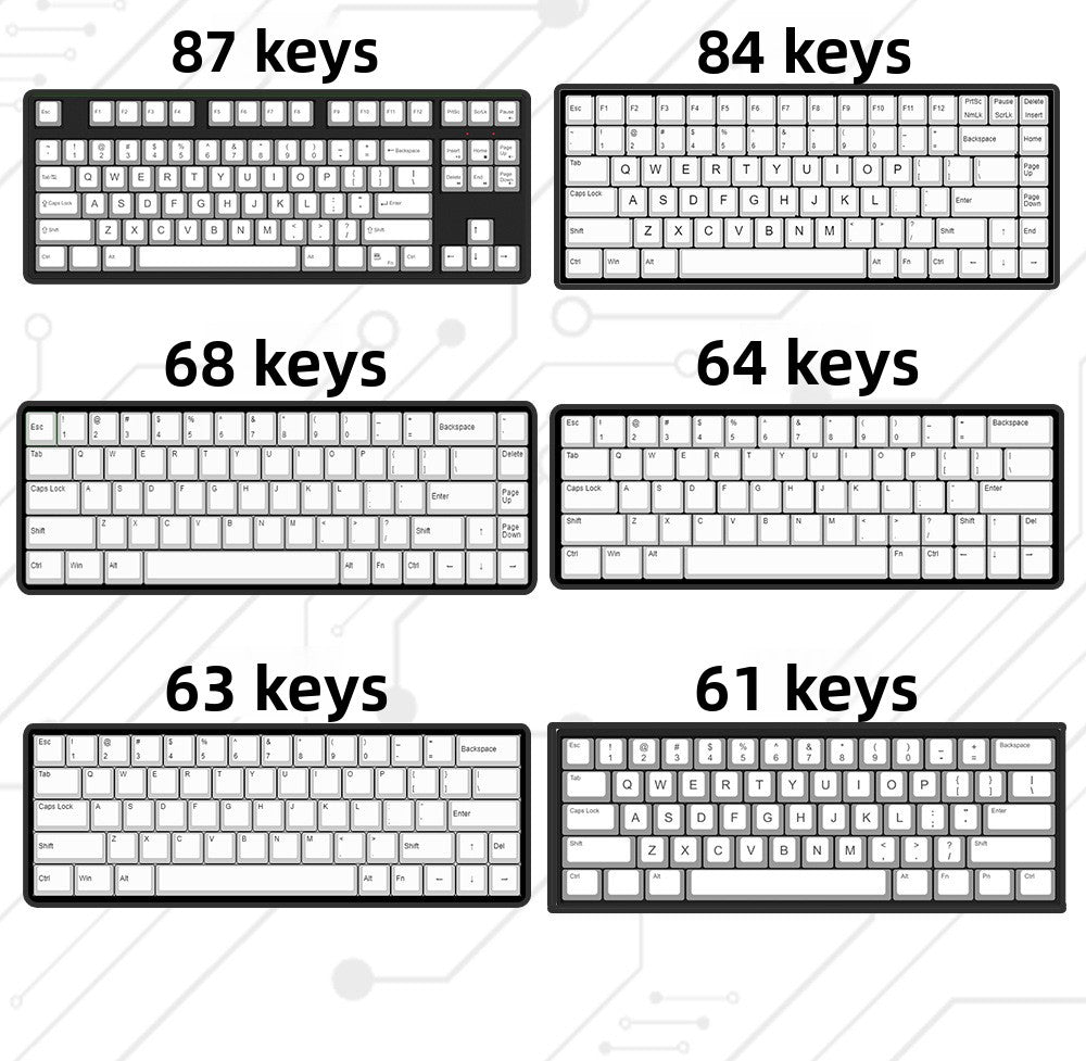129 Keys Original Side-Engraved Translucent Keycaps PBT Dye-Sublimation Mechanical Keyboard Keycaps