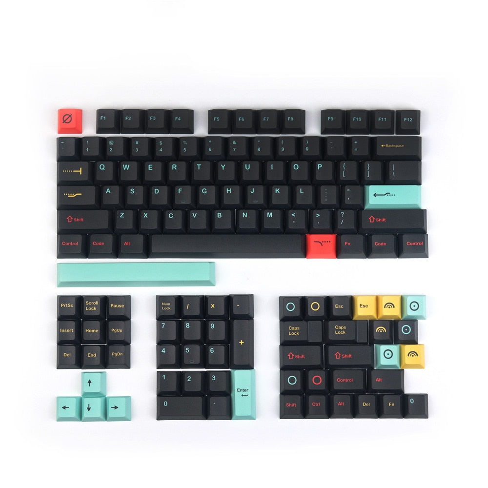 Metropolis Keycaps Set - joorkey