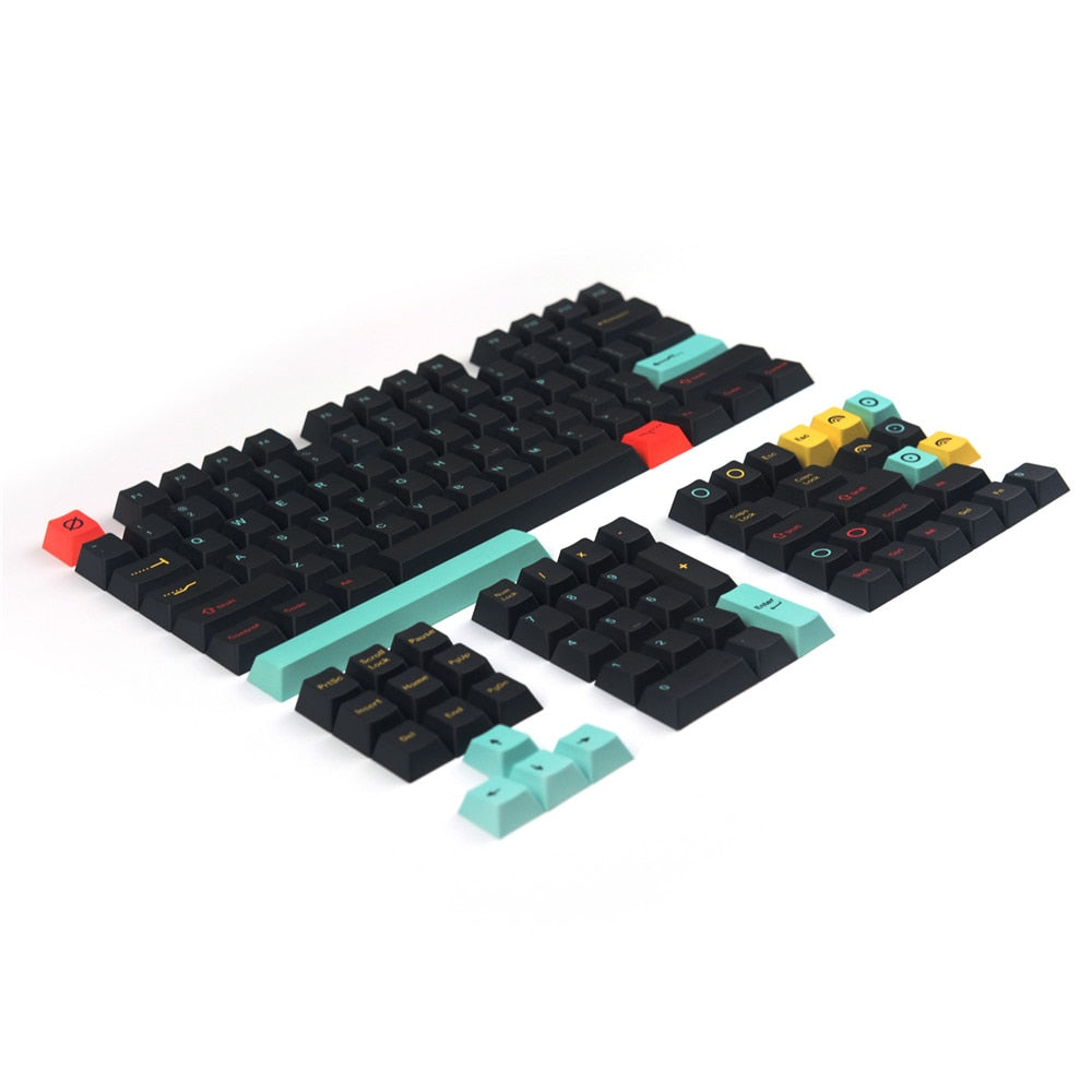 Metropolis Keycaps Set - joorkey