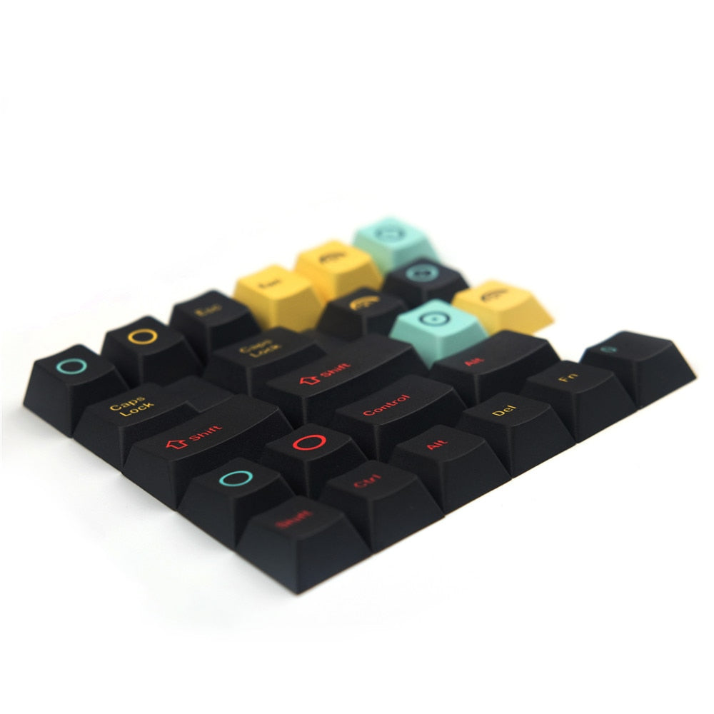 Metropolis Keycaps Set - joorkey