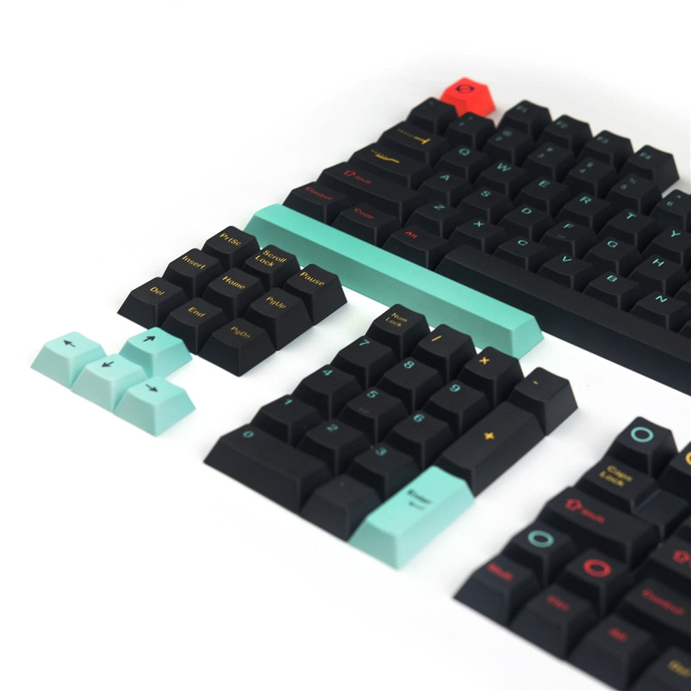 Metropolis Keycaps Set - joorkey