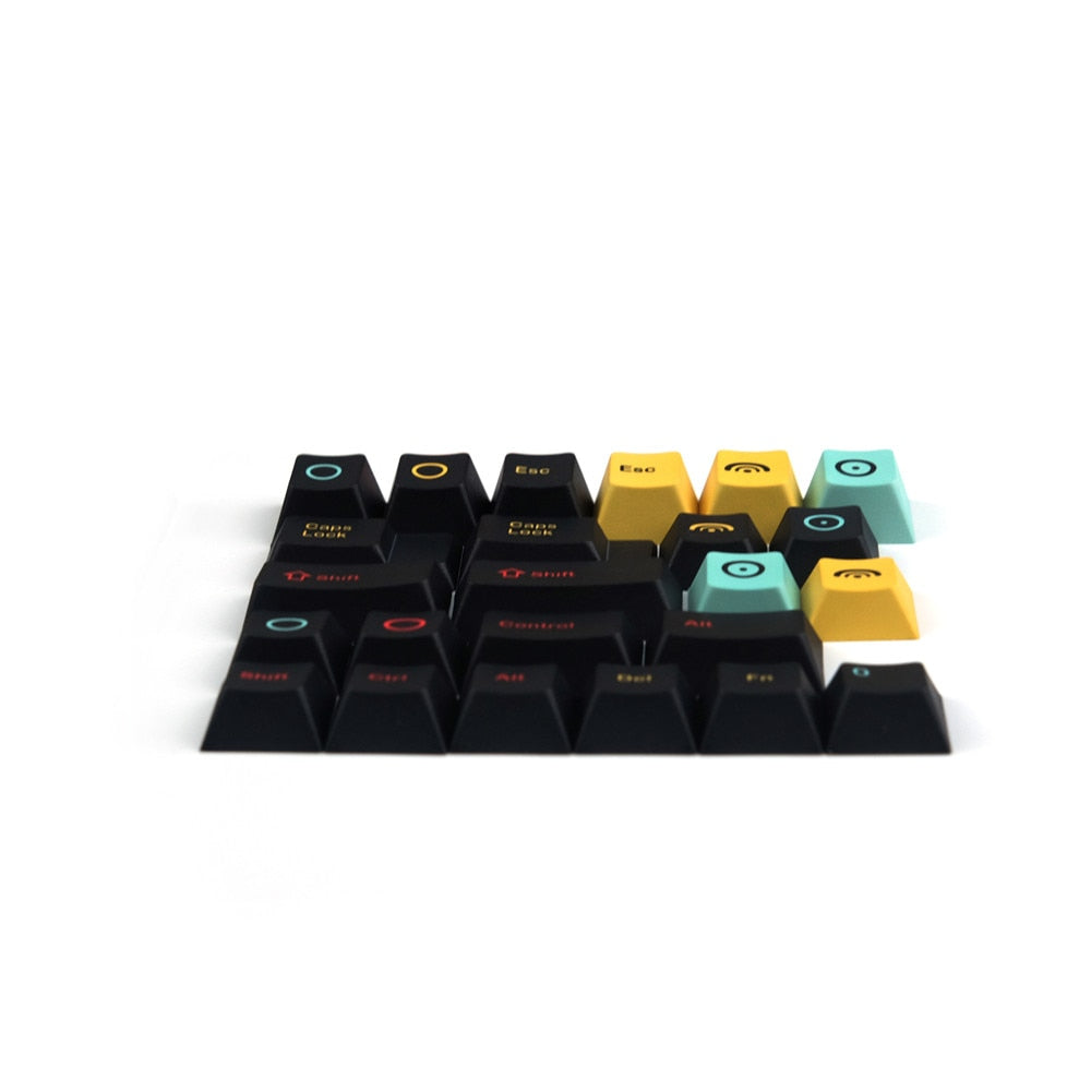 Metropolis Keycaps Set - joorkey