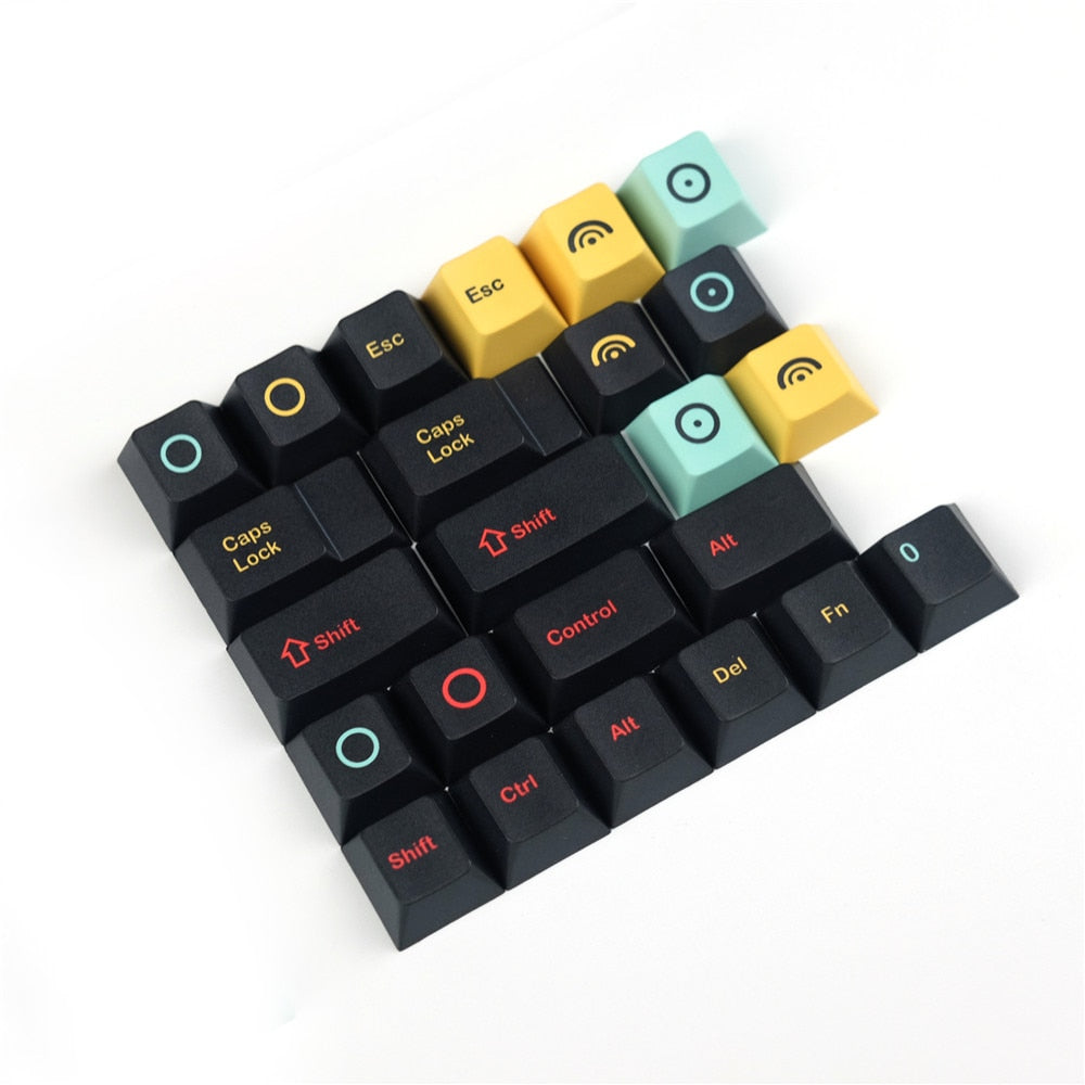 Metropolis Keycaps Set - joorkey