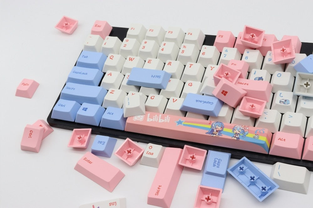 Anime Keycaps Set