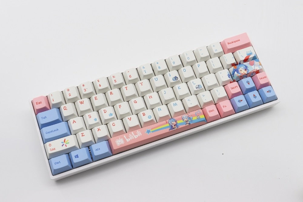 Anime Keycaps Set