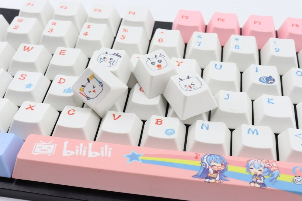 Anime Keycaps Set
