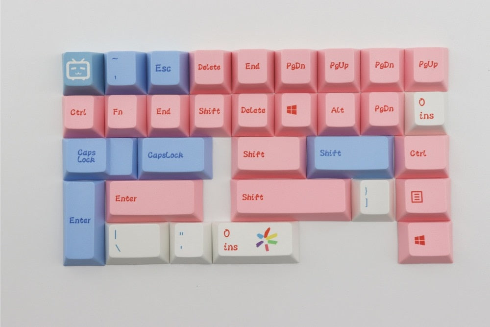 Anime Keycaps Set