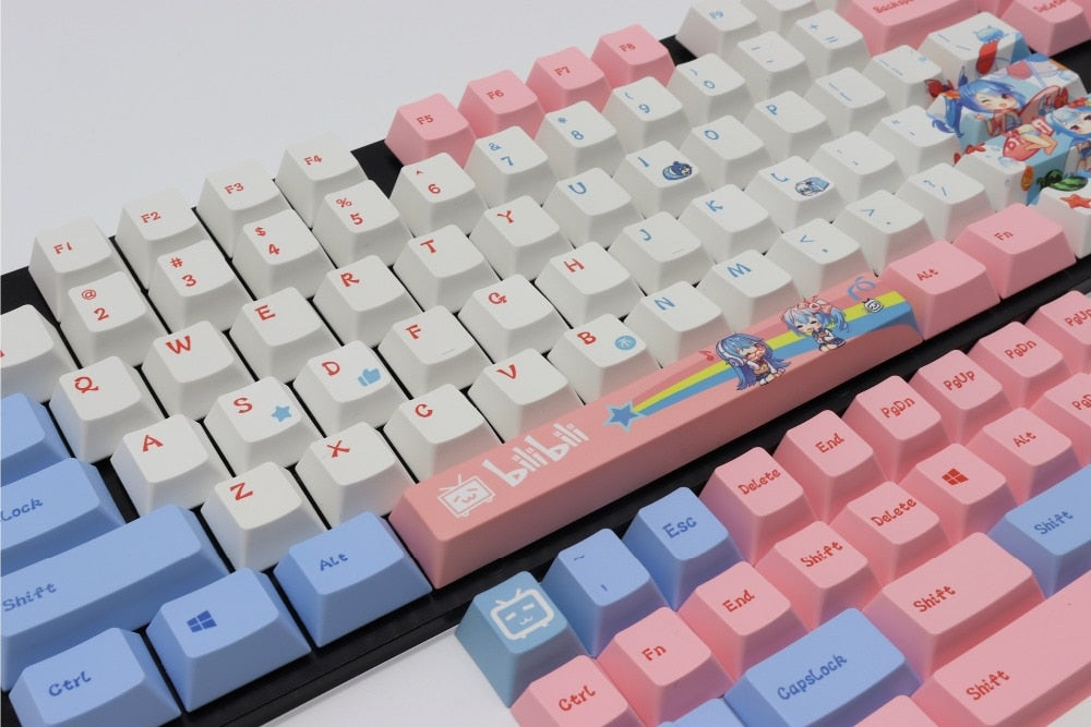 Anime Keycaps Set
