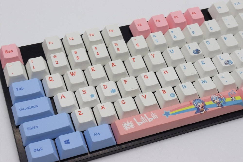 Anime Keycaps Set