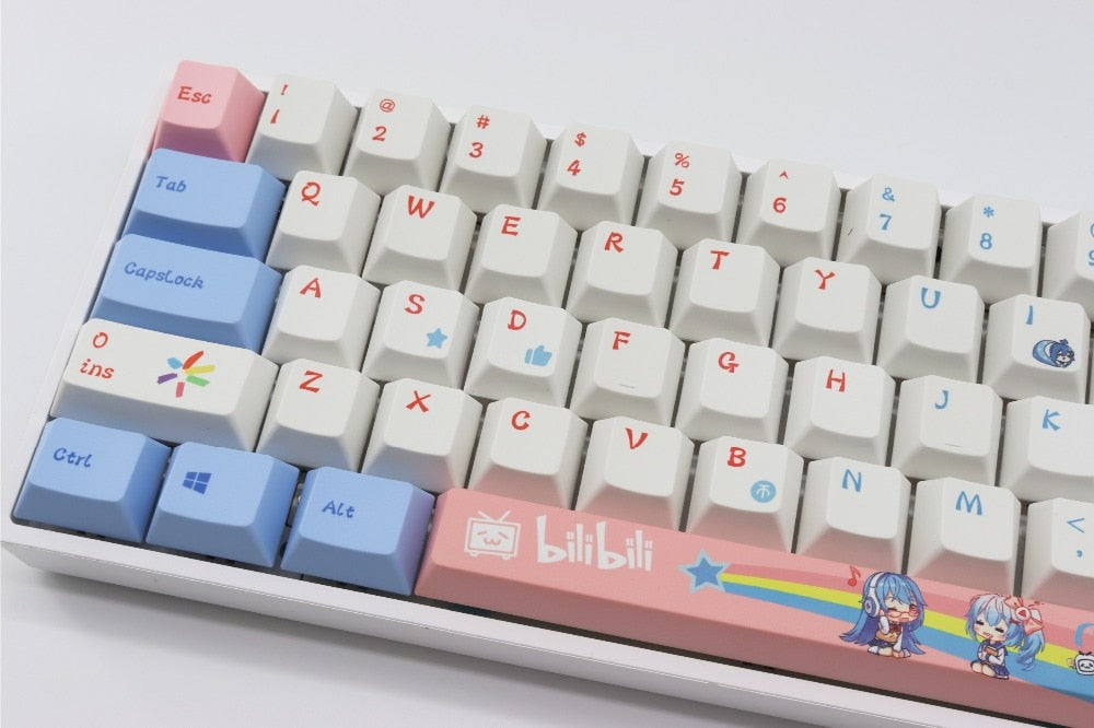 Anime Keycaps Set