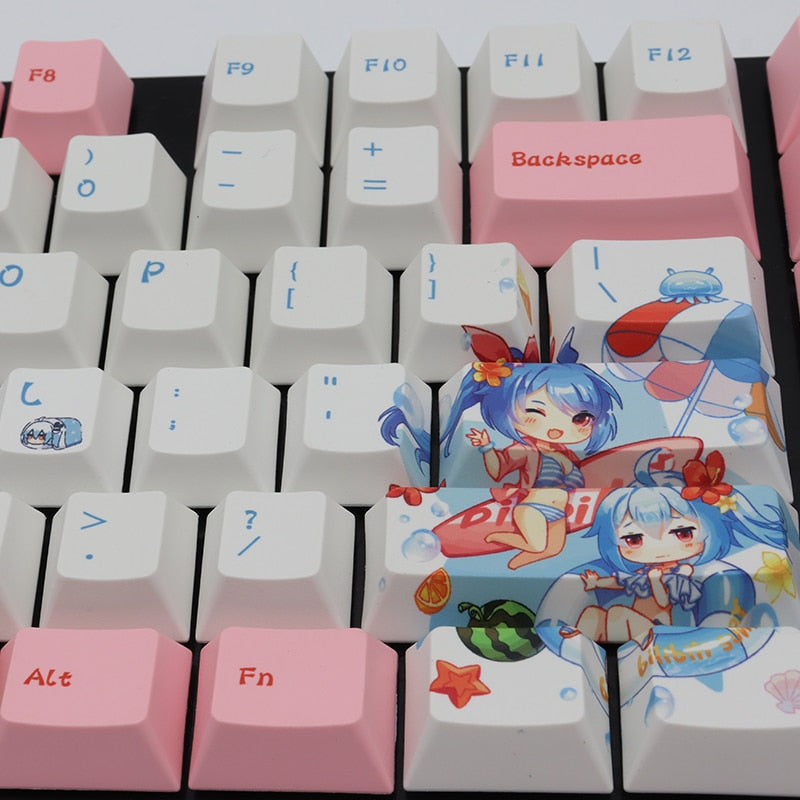 Anime Keycaps Set