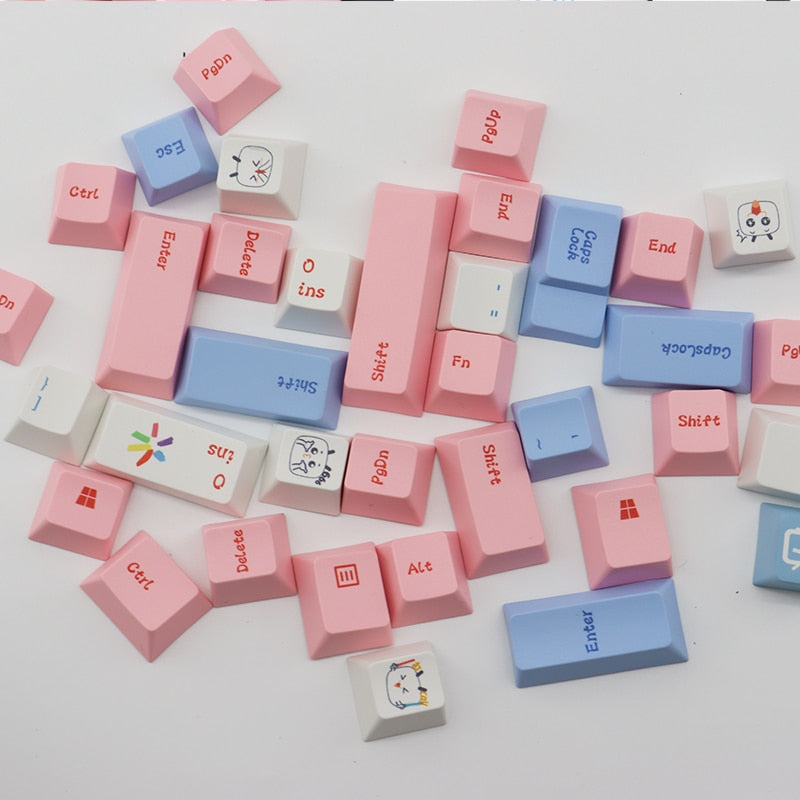 Anime Keycaps Set