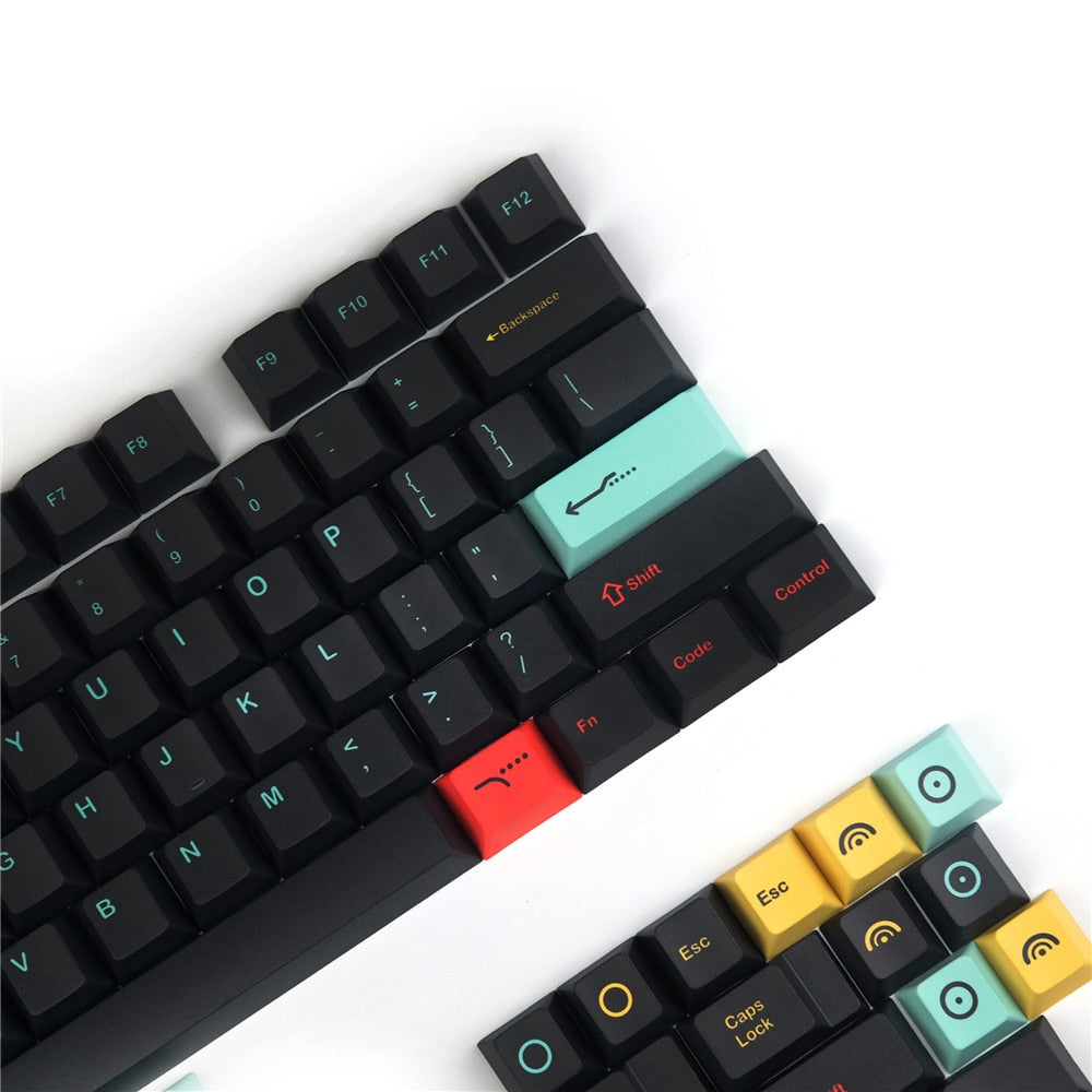 Metropolis Keycaps Set - joorkey