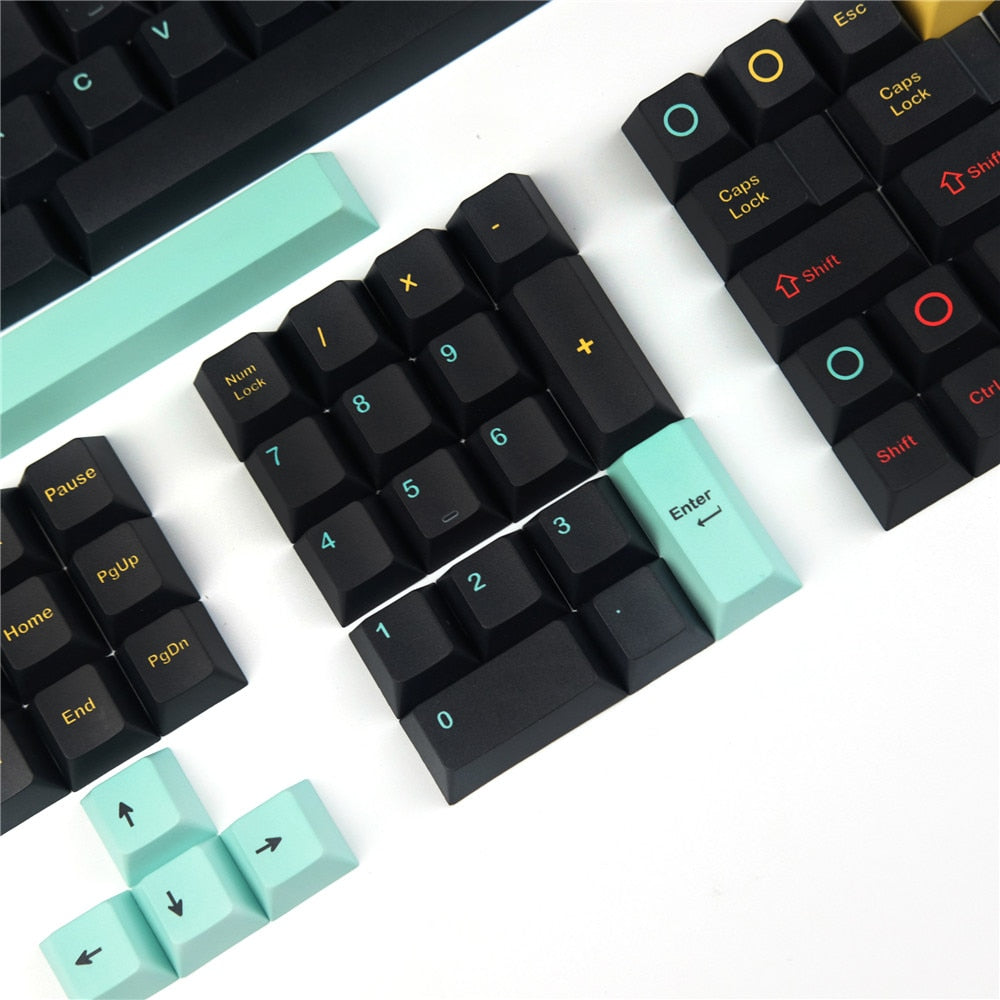 Metropolis Keycaps Set - joorkey