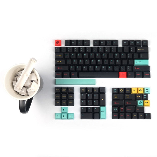Metropolis Keycaps Set - joorkey