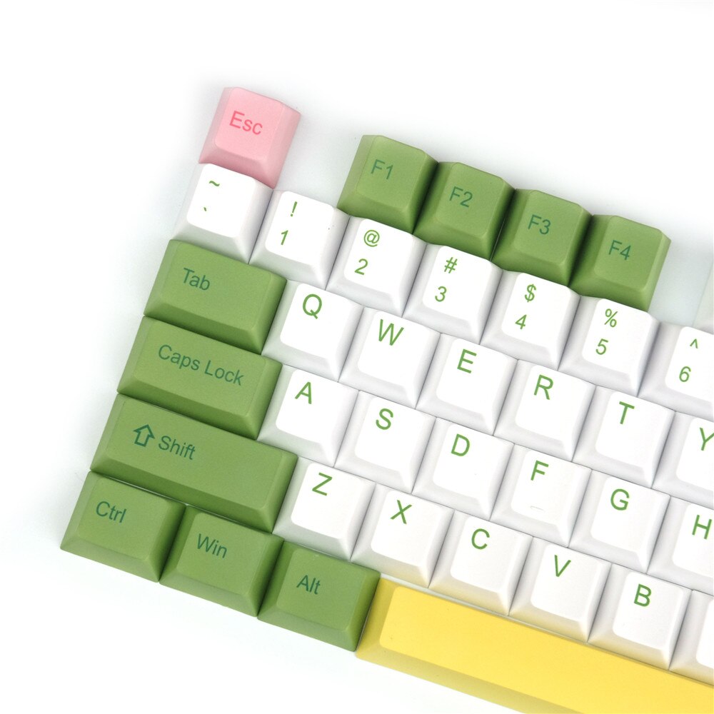 Anime Keycaps Set