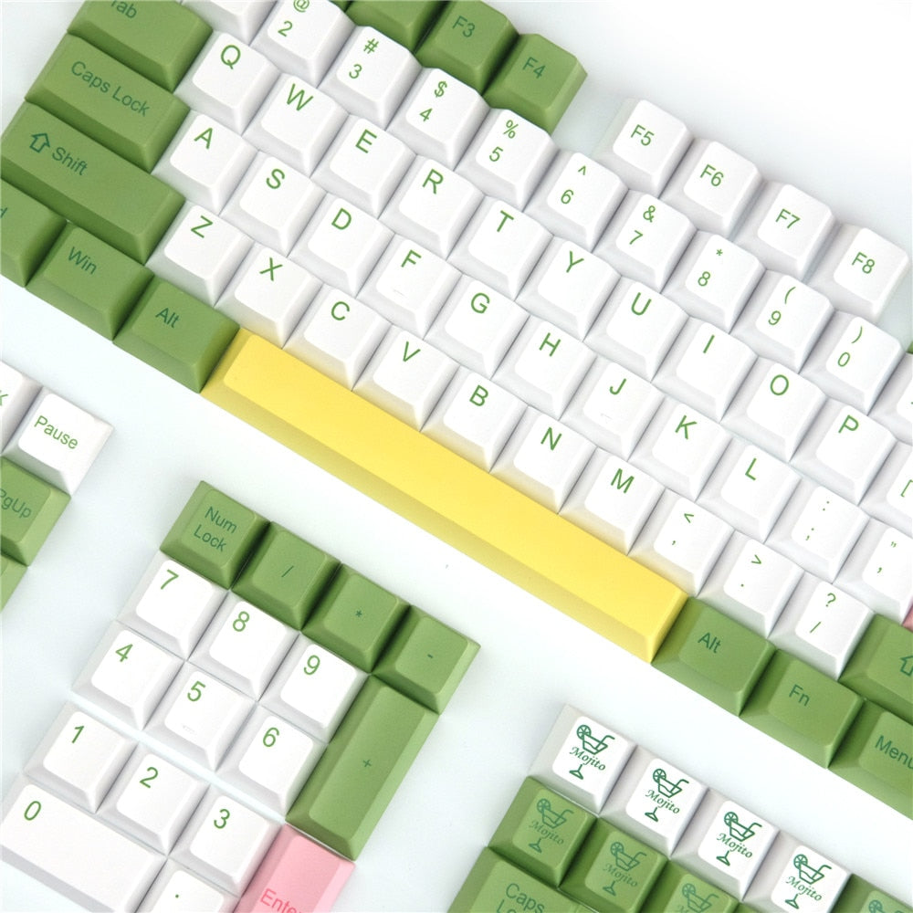 Anime Keycaps Set