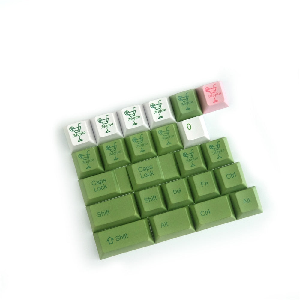 Anime Keycaps Set