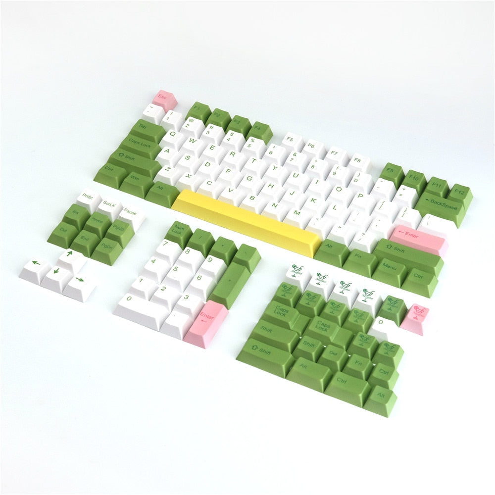 Anime Keycaps Set