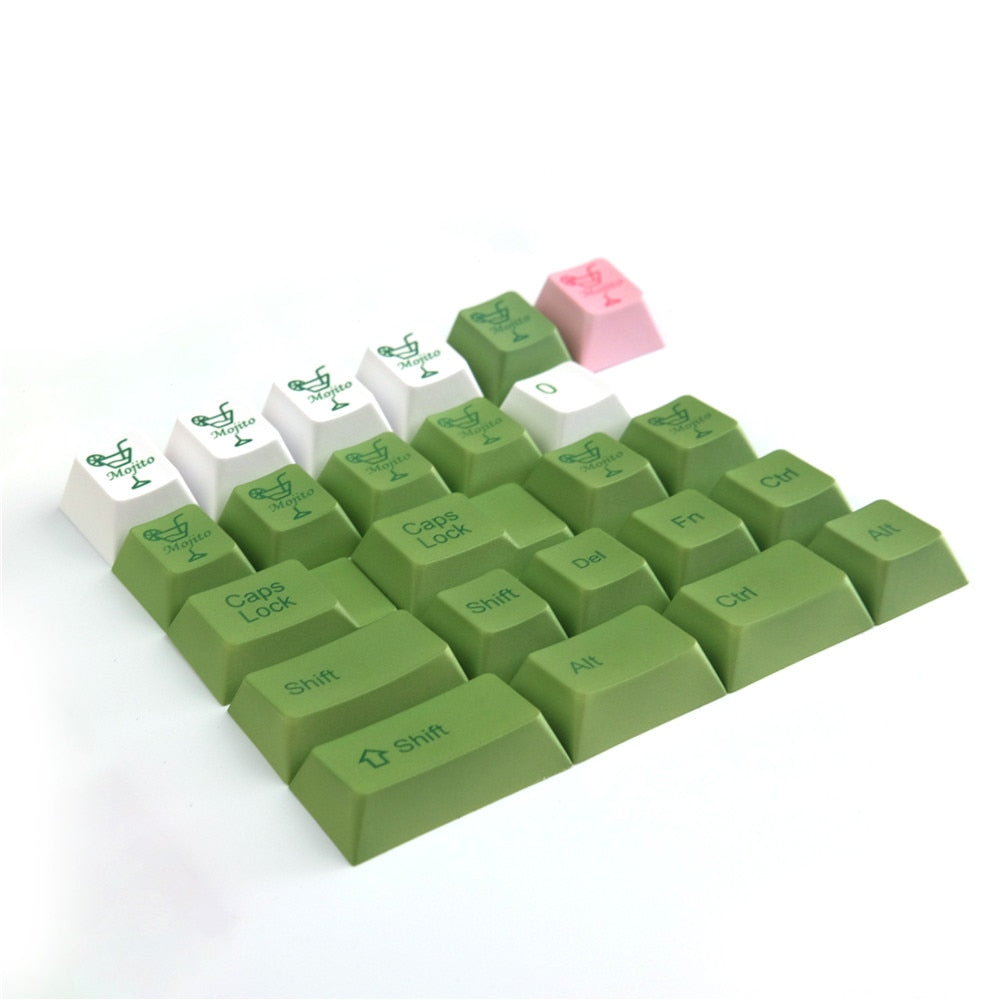 Anime Keycaps Set