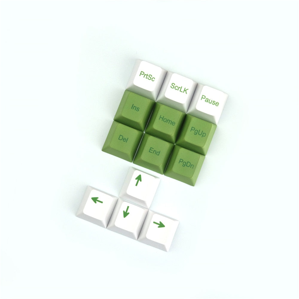 Anime Keycaps Set