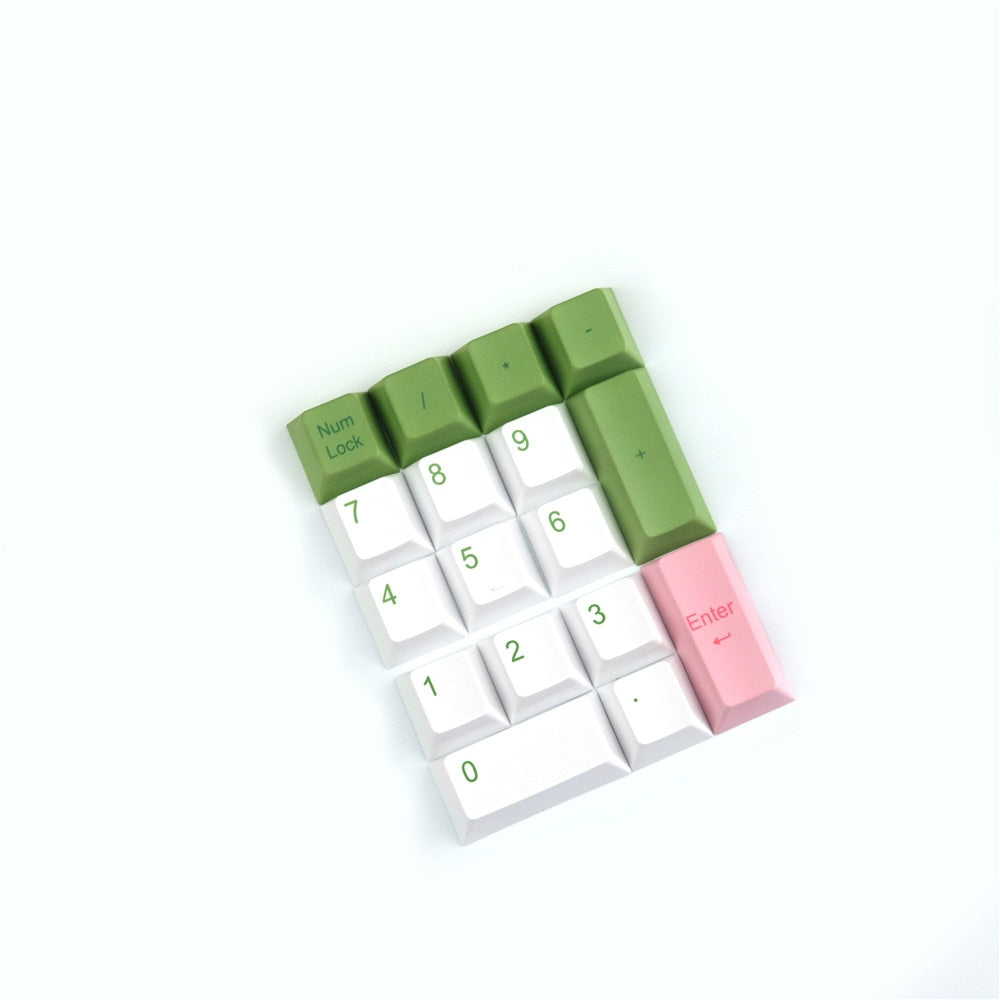 Anime Keycaps Set